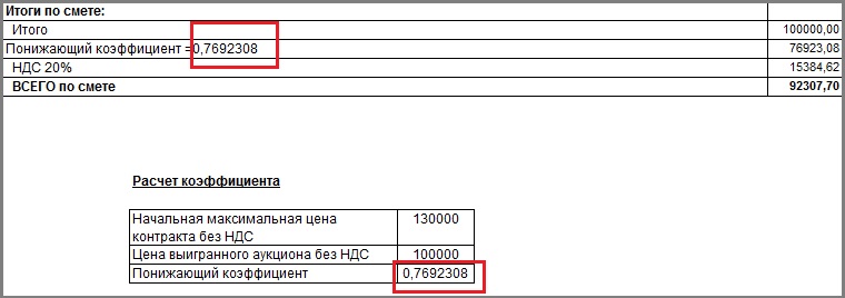 Что нового в версии 7.0